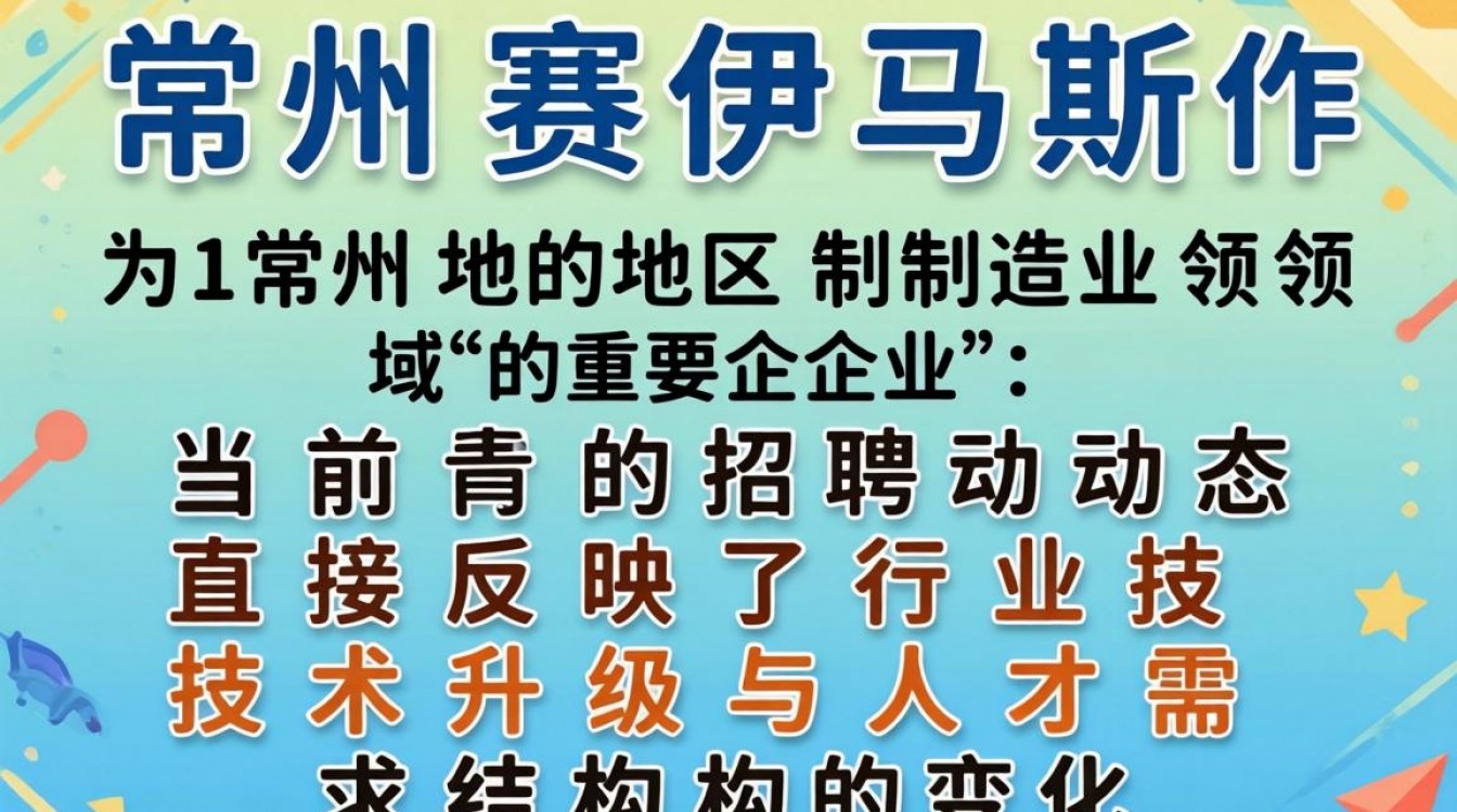常州赛伊马斯招聘信息-图1 常州赛伊马斯招聘信息-图1