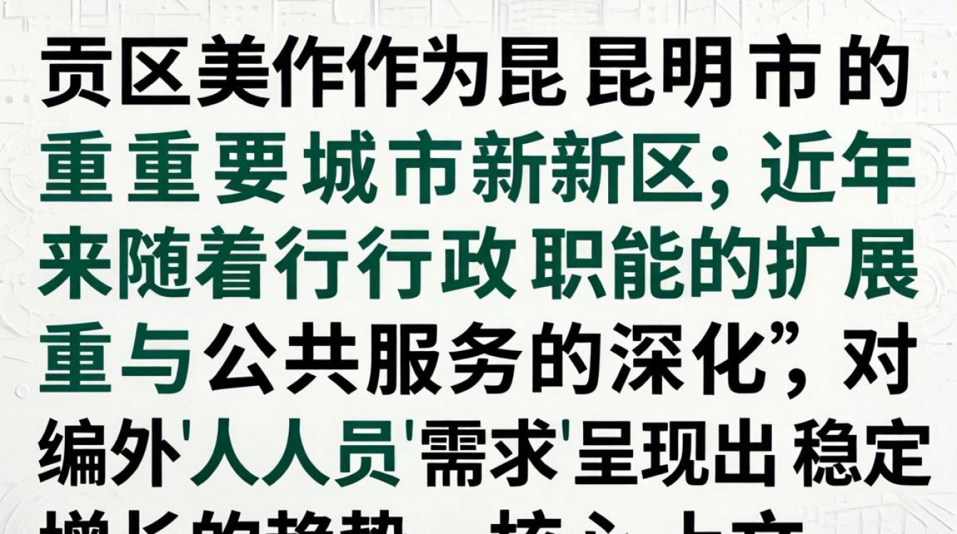 呈贡编外人员招聘最新消息,呈贡编外人员招聘报名条件是什么-图1 呈贡编外人员招聘最新消息,呈贡编外人员招聘报名条件是什么-图1