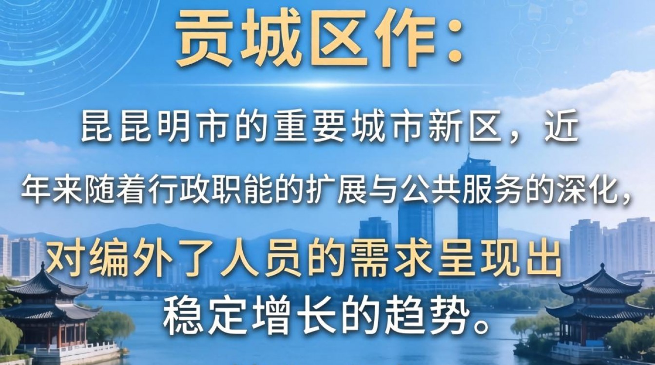 呈贡编外人员招聘最新消息,呈贡编外人员招聘报名条件是什么-图3 呈贡编外人员招聘最新消息,呈贡编外人员招聘报名条件是什么-图3