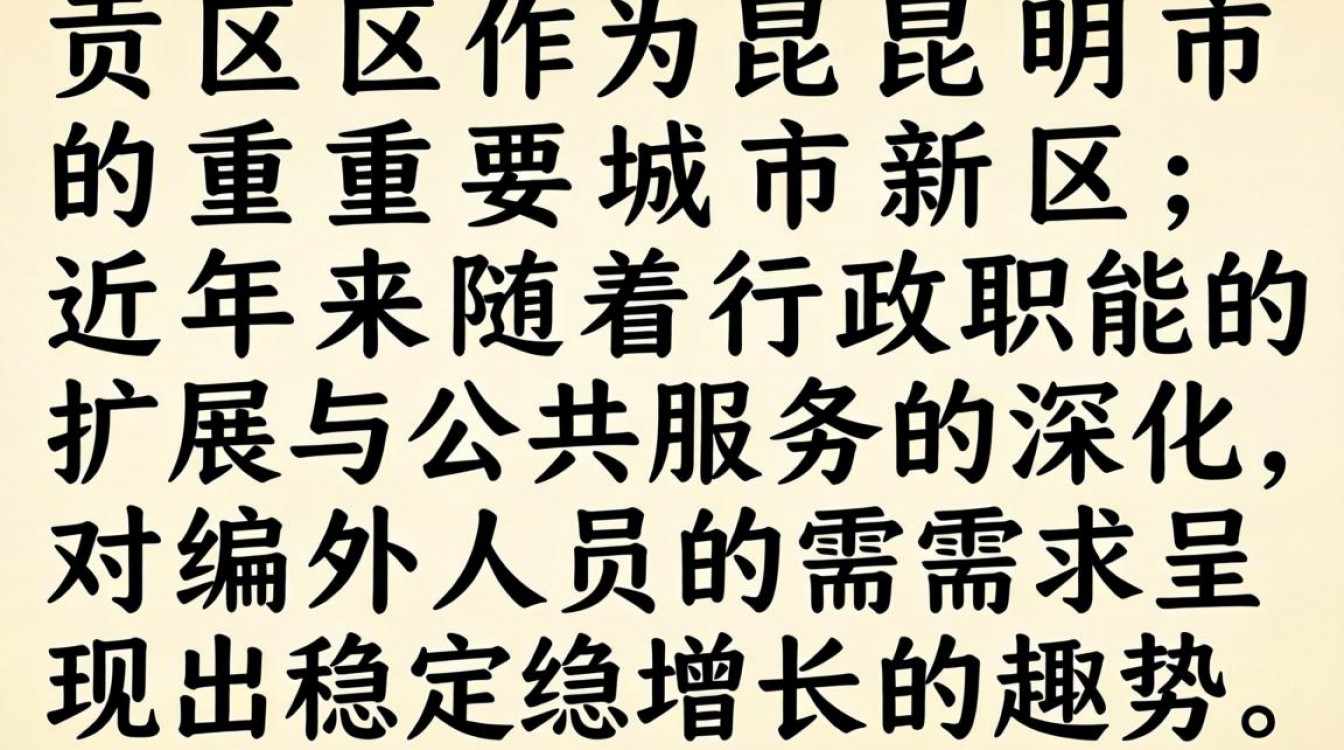 呈贡编外人员招聘最新消息,呈贡编外人员招聘报名条件是什么-图2 呈贡编外人员招聘最新消息,呈贡编外人员招聘报名条件是什么-图2