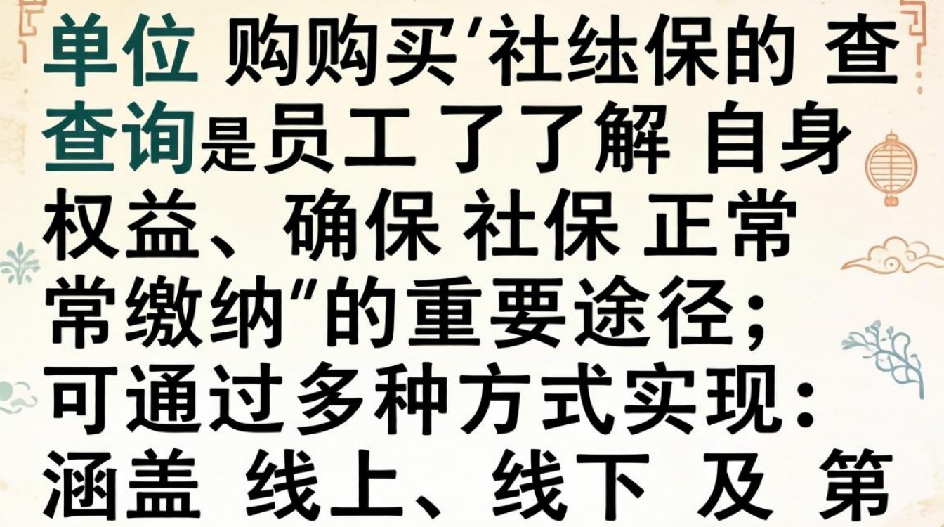 单位购买的社保怎么查询?个人能查到单位交的部分吗?-图2 单位购买的社保怎么查询?个人能查到单位交的部分吗?-图2