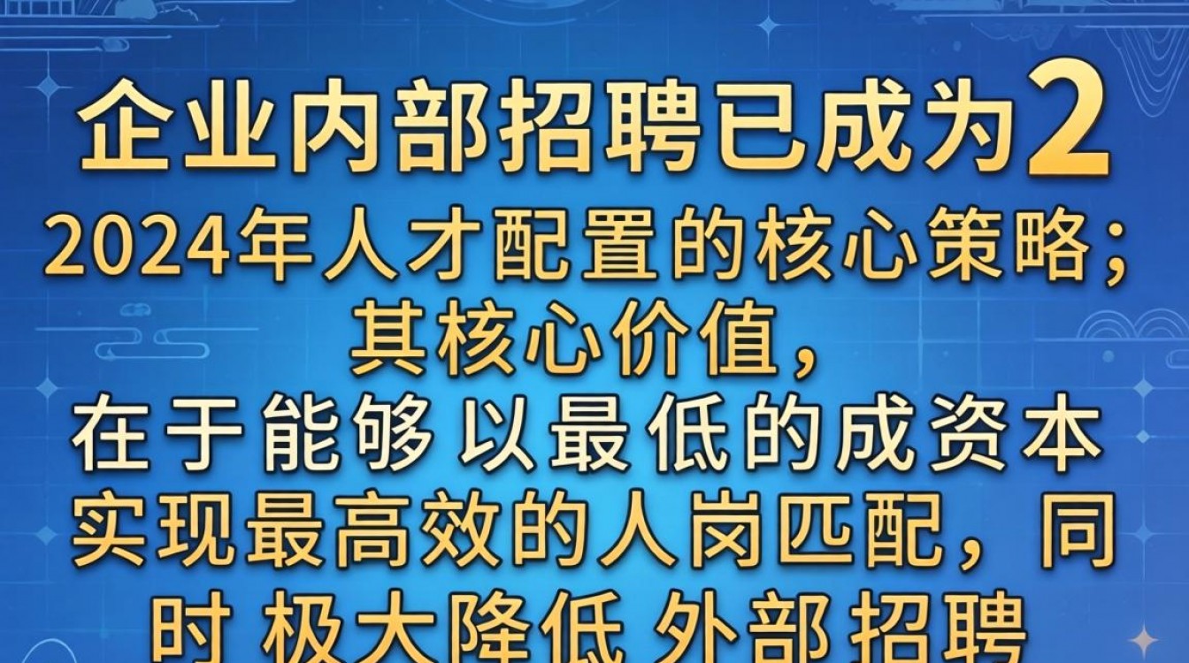 公司内部人员招聘怎么进行?公司内部招聘流程详解-图2 公司内部人员招聘怎么进行?公司内部招聘流程详解-图2