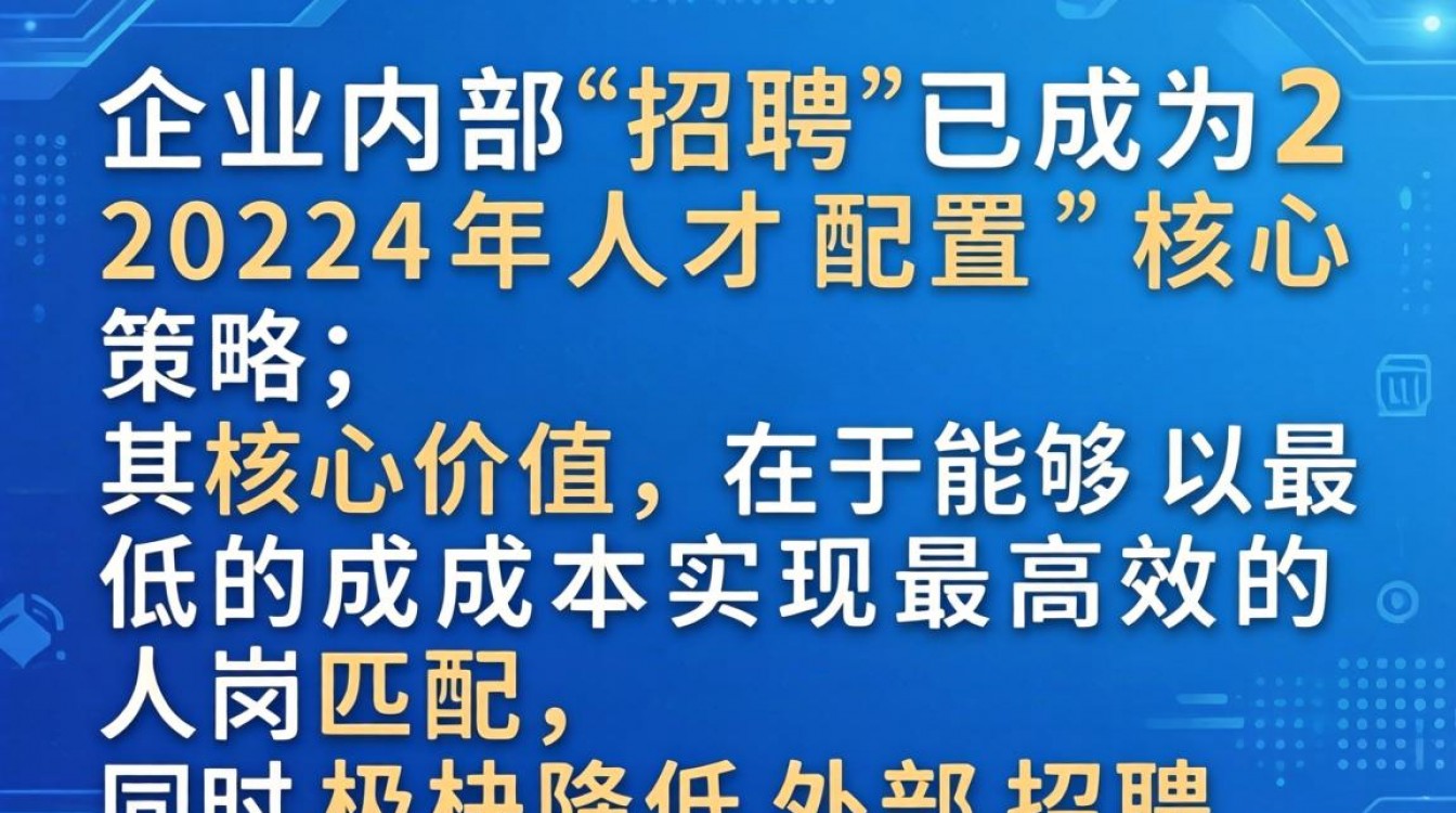公司内部人员招聘怎么进行?公司内部招聘流程详解-图3 公司内部人员招聘怎么进行?公司内部招聘流程详解-图3
