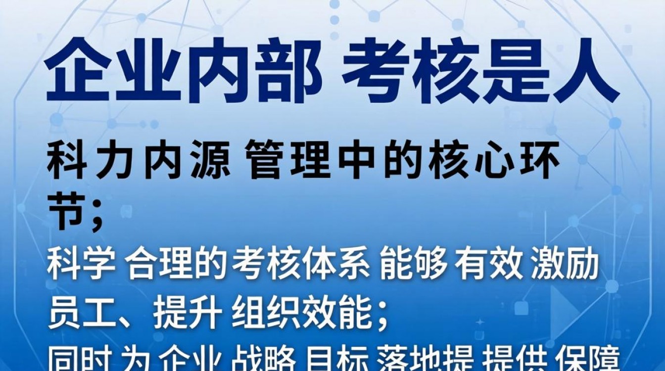 企业内部绩效考核方法流程有哪些?高效指南如何落地?-图2 企业内部绩效考核方法流程有哪些?高效指南如何落地?-图2