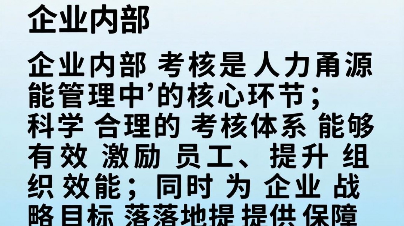 企业内部绩效考核方法流程有哪些?高效指南如何落地?-图1 企业内部绩效考核方法流程有哪些?高效指南如何落地?-图1
