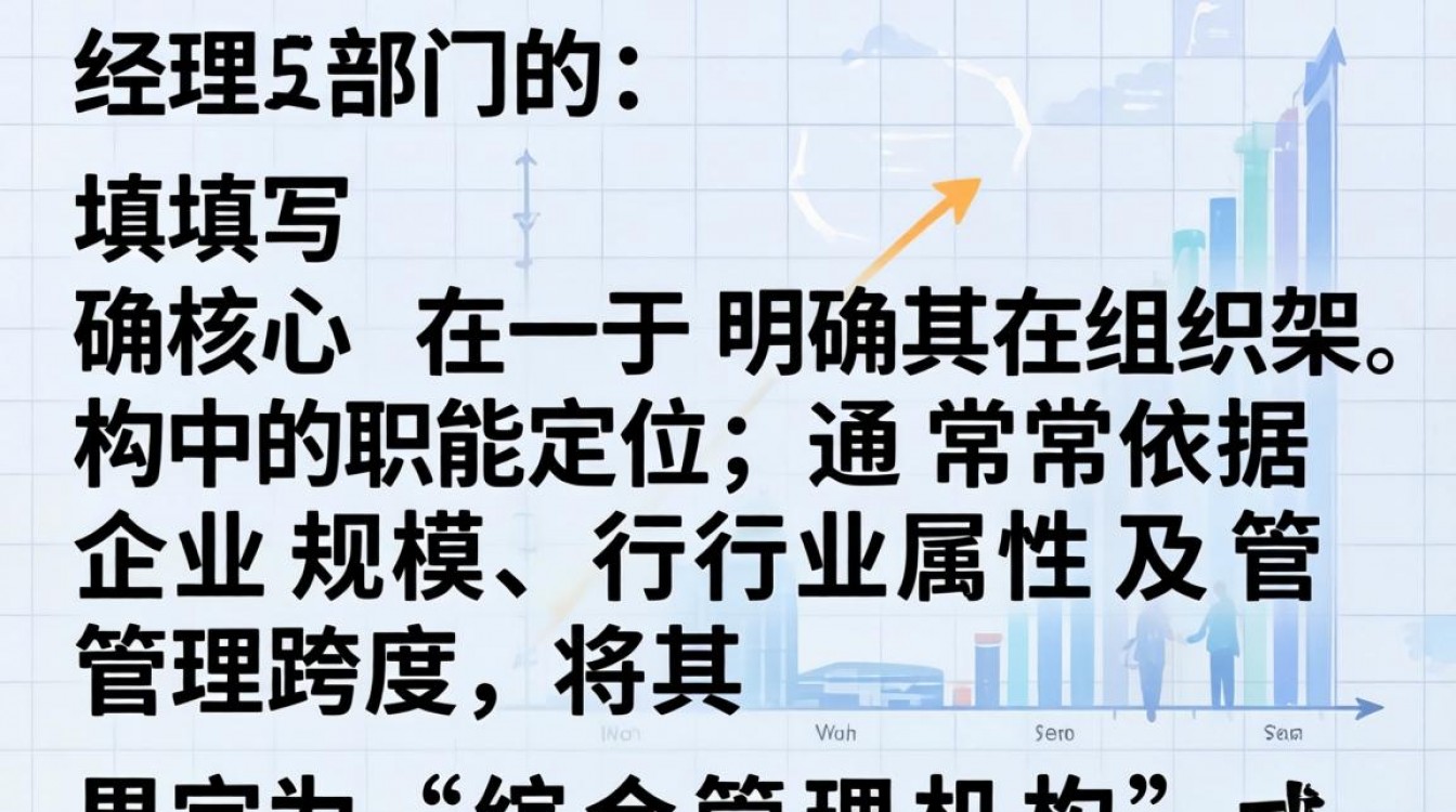 经理部门怎么填写才正确?公司经理部门填写规范详解-图3 经理部门怎么填写才正确?公司经理部门填写规范详解-图3