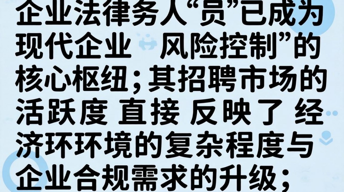 企业法务人员招聘要求有哪些?企业法务招聘条件详解-图2 企业法务人员招聘要求有哪些?企业法务招聘条件详解-图2