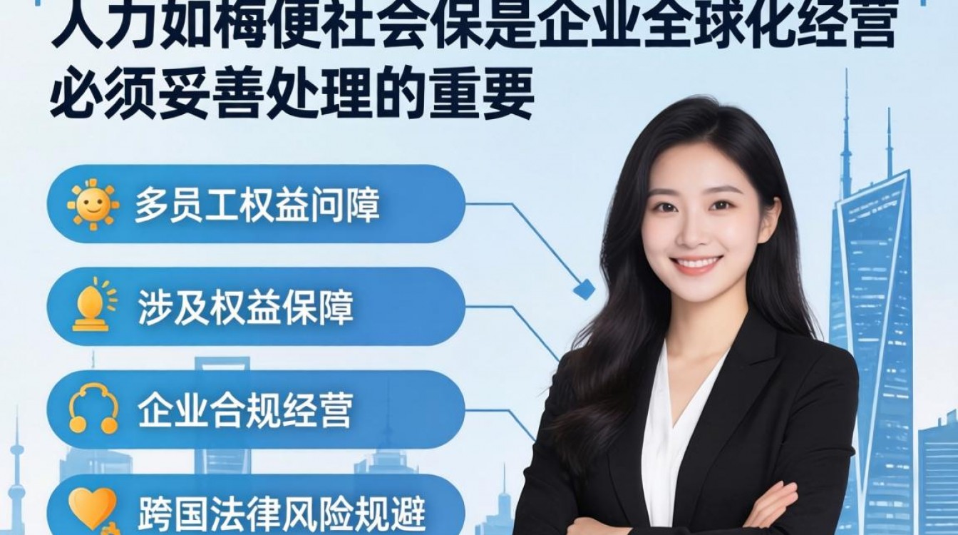 外派员工社保怎么交?异地参保流程和注意事项有哪些?-图2 外派员工社保怎么交?异地参保流程和注意事项有哪些?-图2