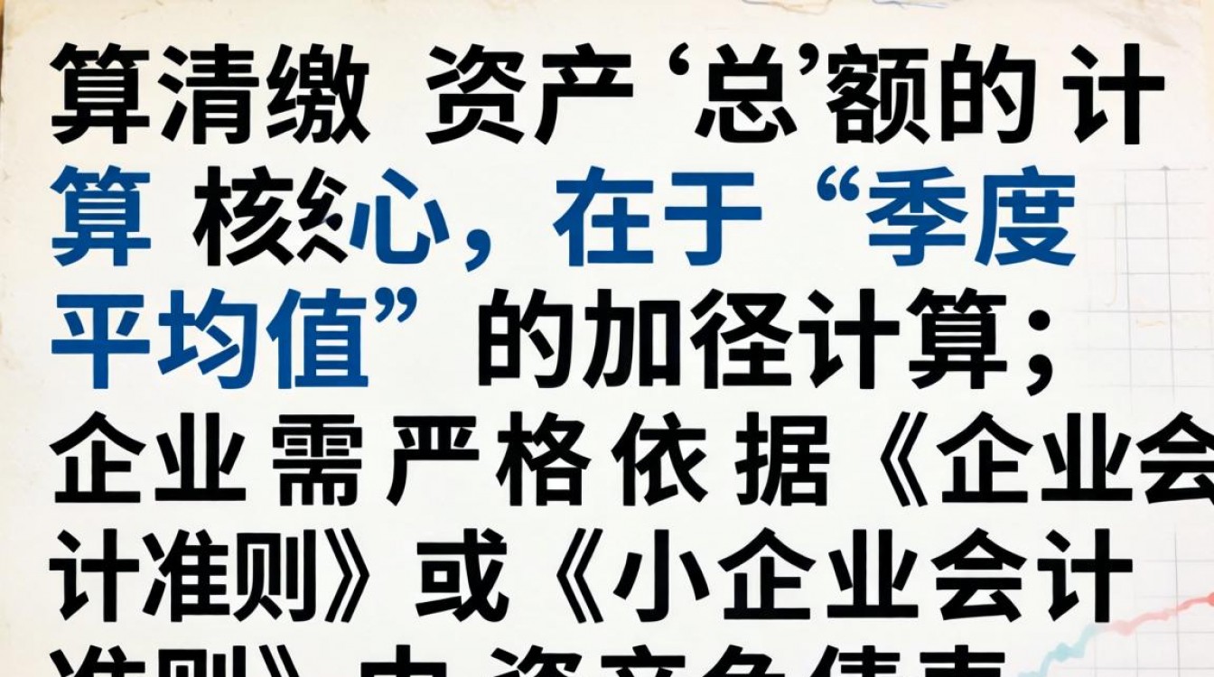 汇算清缴资产总额怎么算，汇算清缴资产总额计算公式是什么-图1