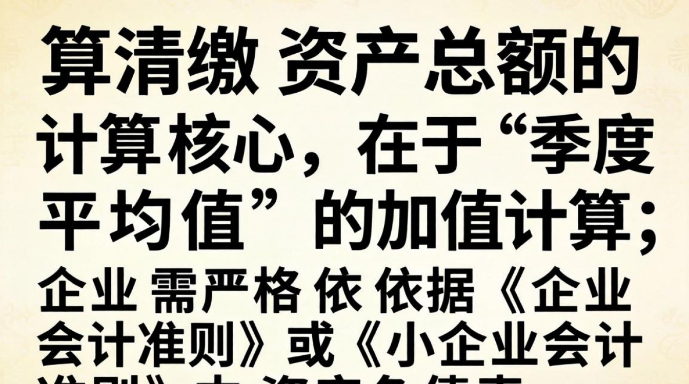 汇算清缴资产总额怎么算，汇算清缴资产总额计算公式是什么-图3