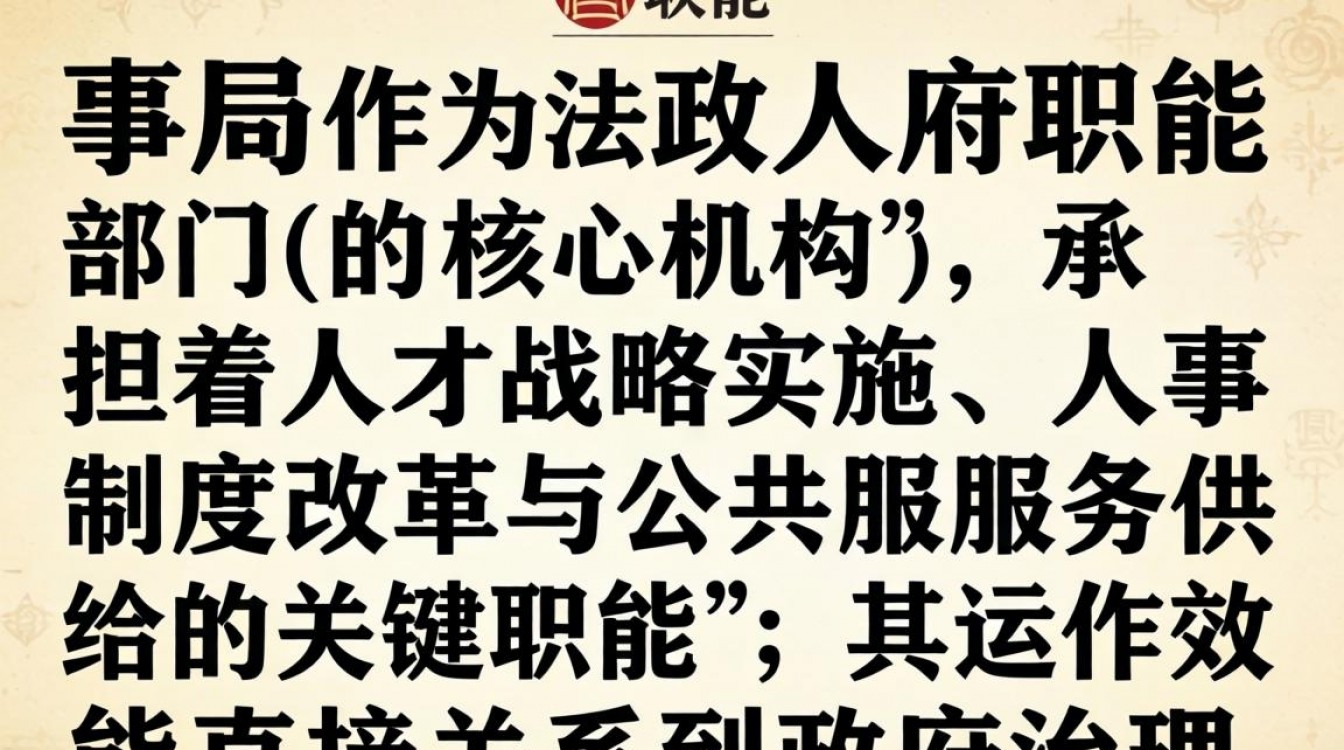 人事局档案怎么查询?人事局电话地址是多少-图1 人事局档案怎么查询?人事局电话地址是多少-图1