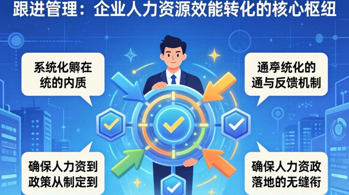 人事跟行政有什么区别?人事行政主要负责哪些工作-图1 人事跟行政有什么区别?人事行政主要负责哪些工作-图1