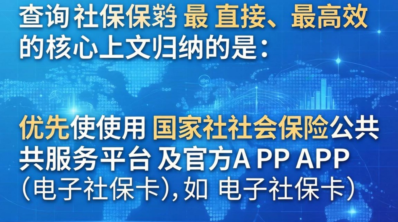 如何网上查社保?网上查询社保的具体步骤是什么?-图1 如何网上查社保?网上查询社保的具体步骤是什么?-图1
