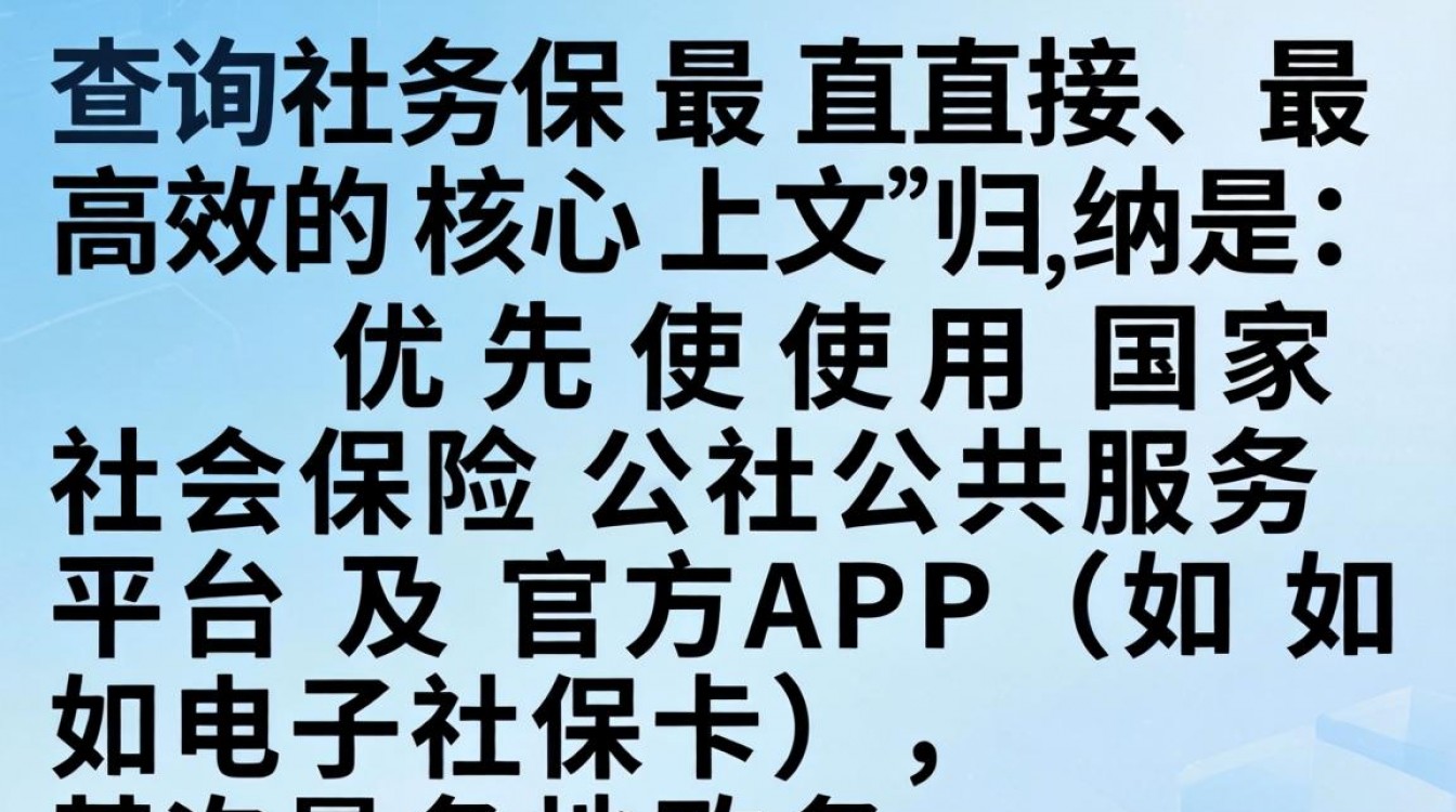 如何网上查社保?网上查询社保的具体步骤是什么?-图3 如何网上查社保?网上查询社保的具体步骤是什么?-图3