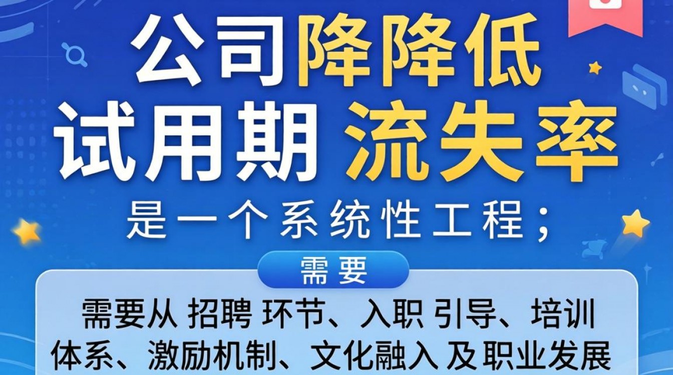 公司如何合法有效降低员工试用期离职率?-图2 公司如何合法有效降低员工试用期离职率?-图2