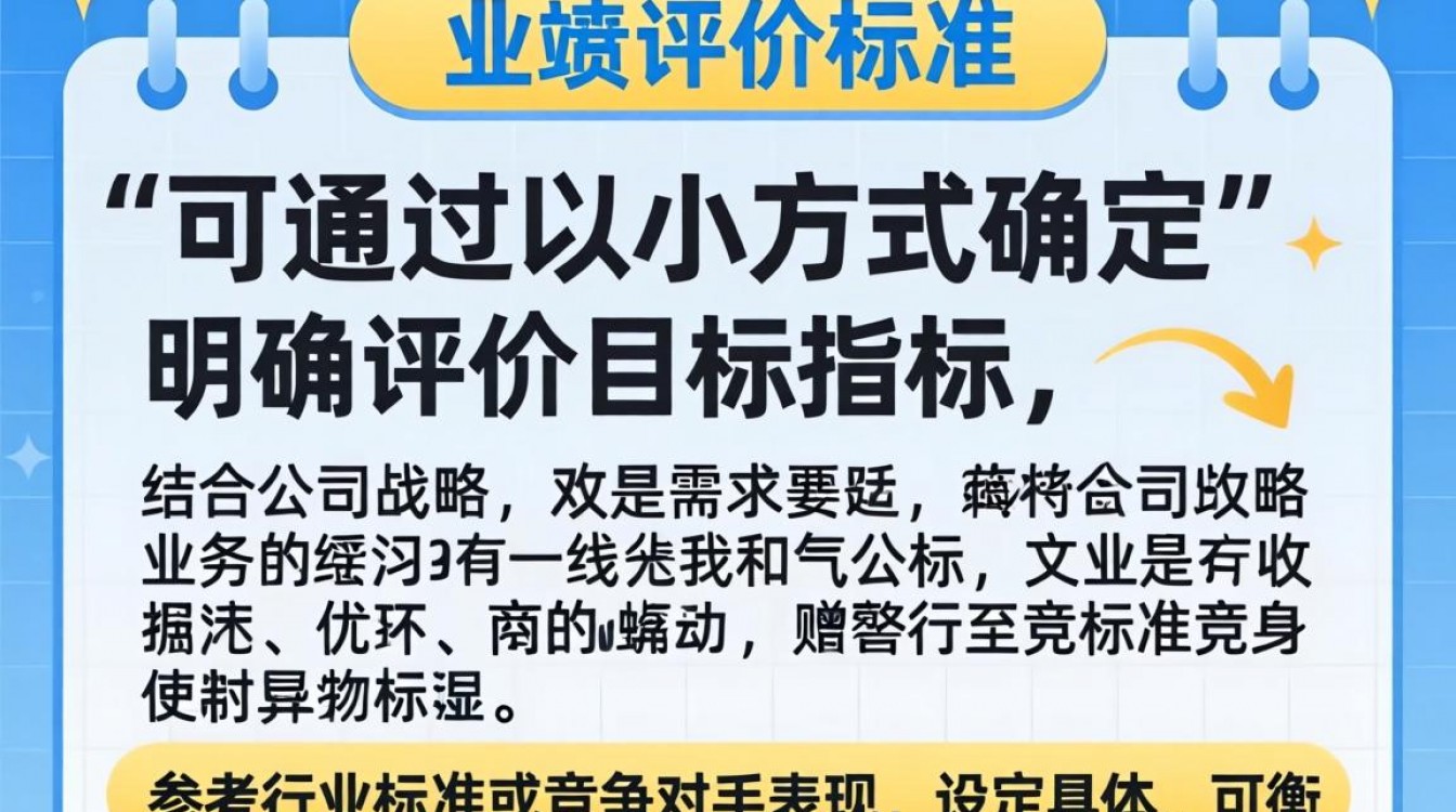 如何确定业绩评价标准,寻找最佳方法与实践?-图1 如何确定业绩评价标准,寻找最佳方法与实践?-图1