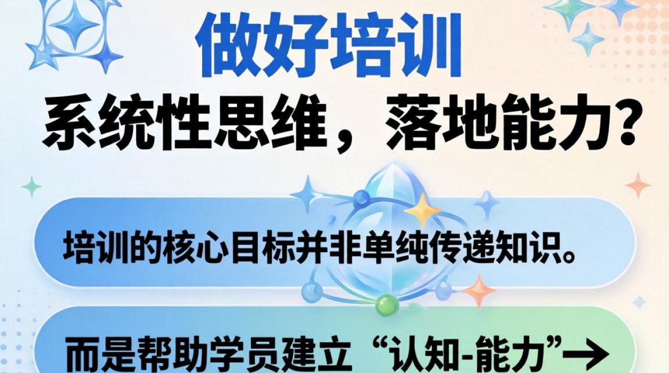产品经理如何做好培训?关键步骤和实用技巧有哪些?-图3 产品经理如何做好培训?关键步骤和实用技巧有哪些?-图3