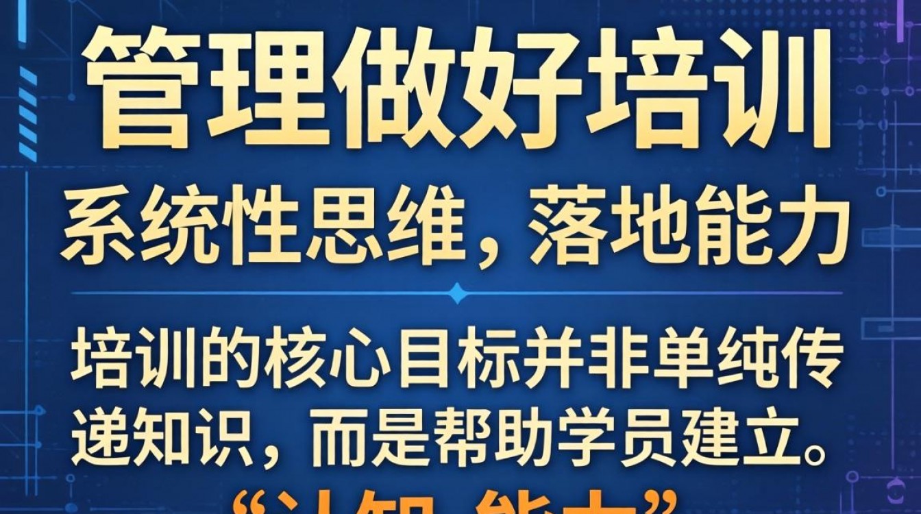 产品经理如何做好培训?关键步骤和实用技巧有哪些?-图2 产品经理如何做好培训?关键步骤和实用技巧有哪些?-图2