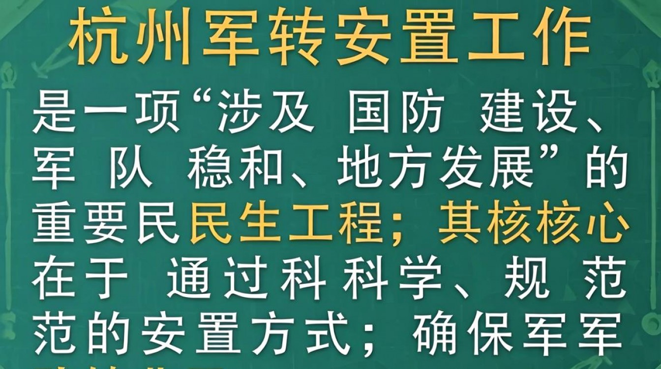 杭州军转安置如何?岗位选择与政策解读全攻略-图1 杭州军转安置如何?岗位选择与政策解读全攻略-图1