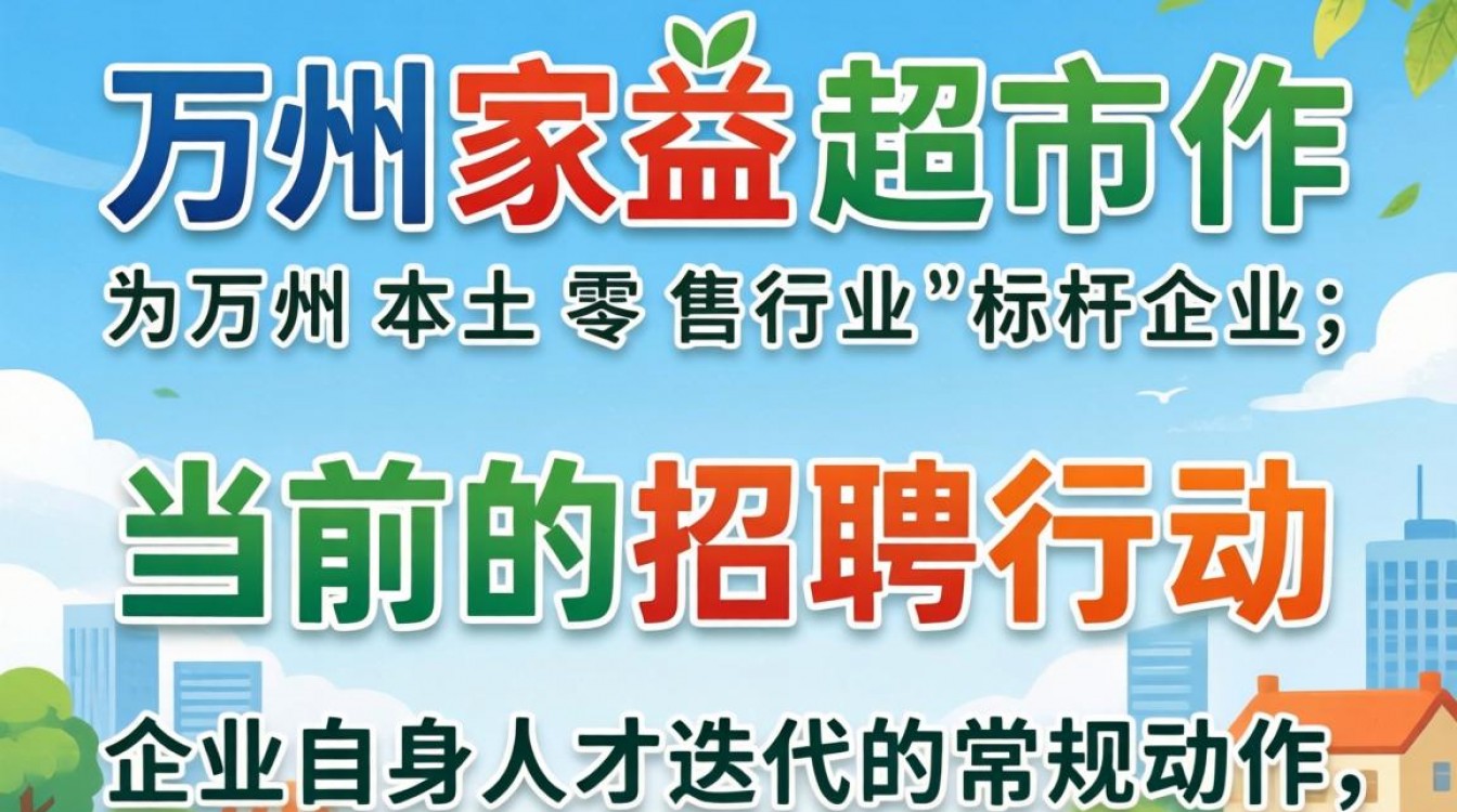万州家益超市招聘-图1