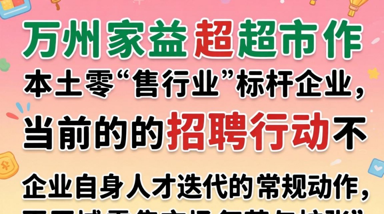 万州家益超市招聘-图2