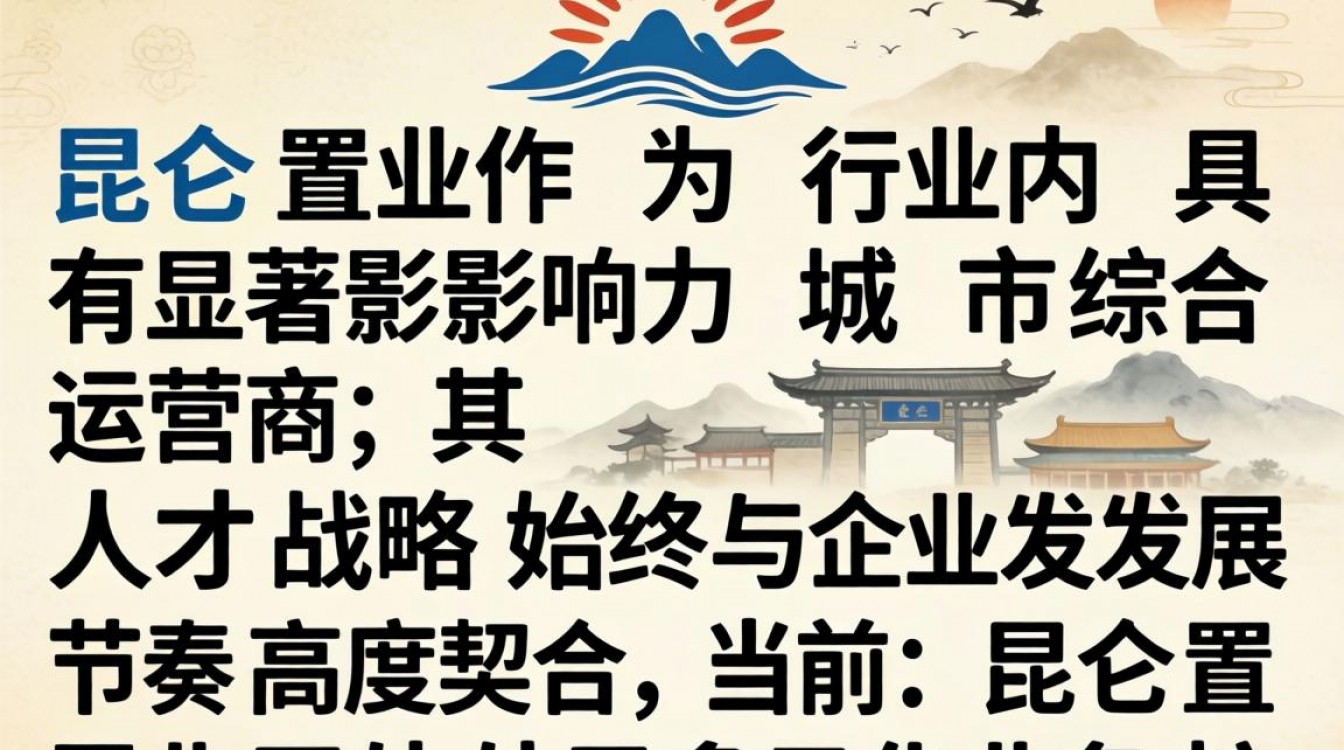 昆仑置业 招聘-图1 昆仑置业 招聘-图1