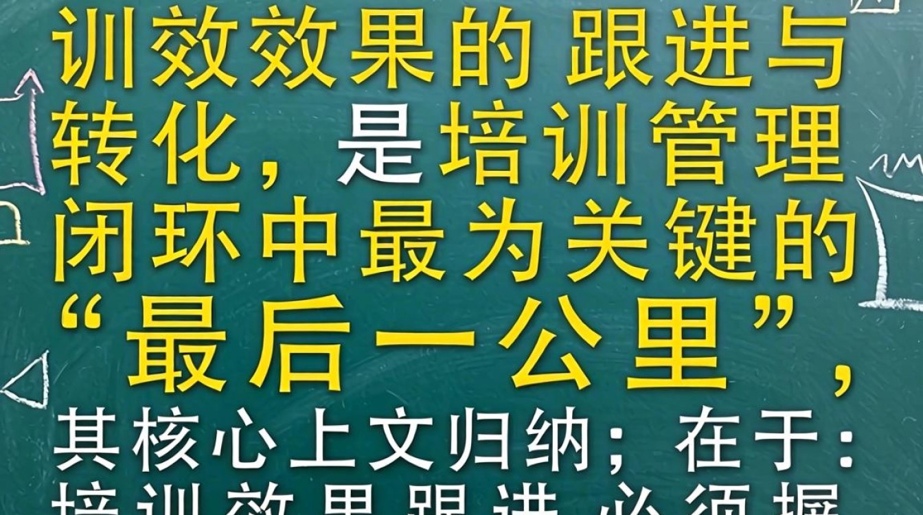 如何跟进培训效果？培训效果跟进方法有哪些？-图3