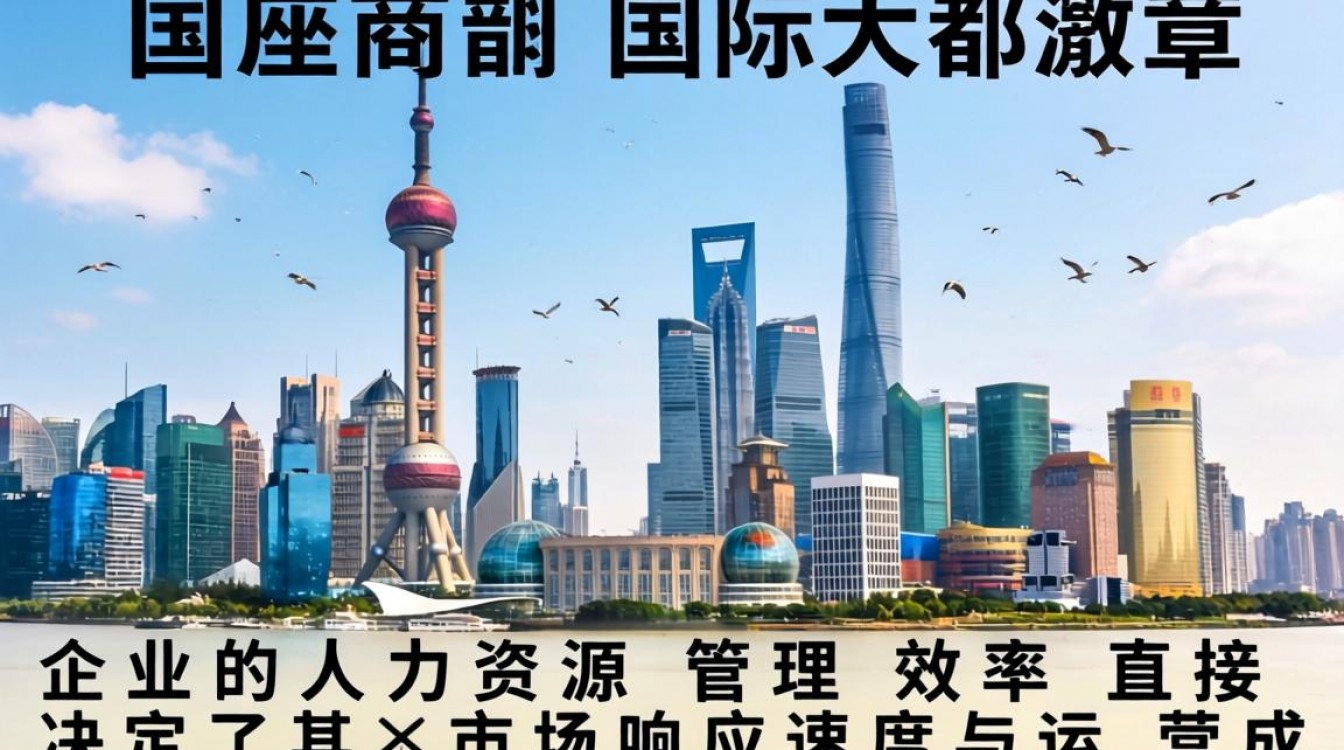 上海人事外包公司哪家好?上海专业人事外包服务推荐-图2 上海人事外包公司哪家好?上海专业人事外包服务推荐-图2