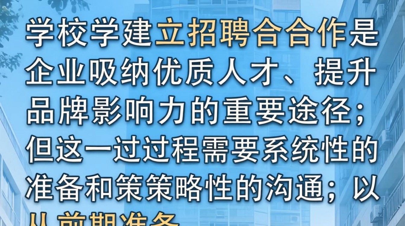 学校招聘合作怎么谈?有哪些高效沟通技巧和注意事项?-图3 学校招聘合作怎么谈?有哪些高效沟通技巧和注意事项?-图3