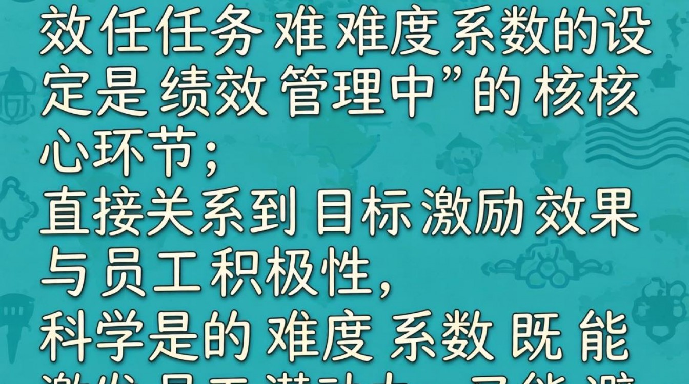 绩效任务难度系数怎么定才合理?-图2 绩效任务难度系数怎么定才合理?-图2