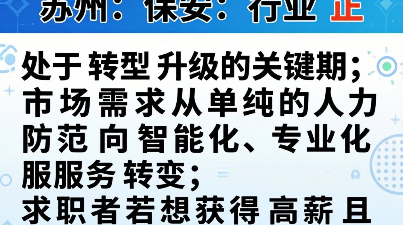 苏州保安人员招聘最新信息,苏州保安招聘哪里有?-图1 苏州保安人员招聘最新信息,苏州保安招聘哪里有?-图1