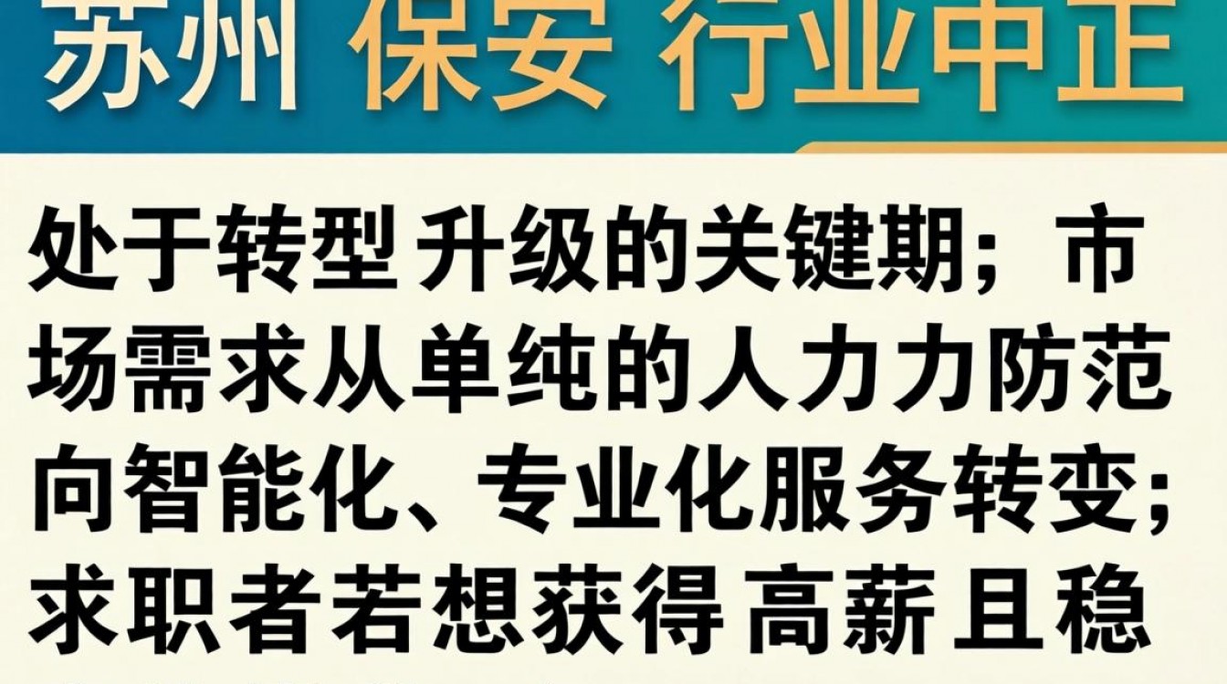 苏州保安人员招聘最新信息,苏州保安招聘哪里有?-图3 苏州保安人员招聘最新信息,苏州保安招聘哪里有?-图3