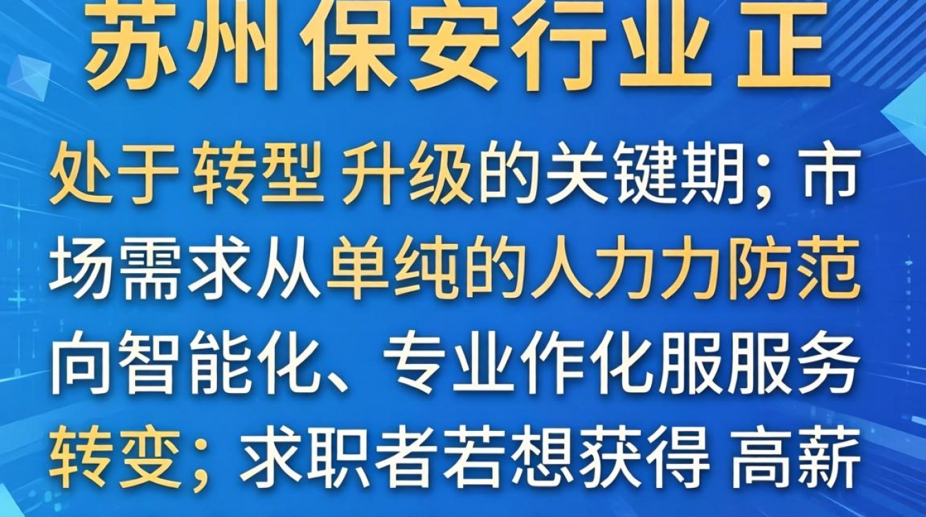 苏州保安人员招聘最新信息,苏州保安招聘哪里有?-图2 苏州保安人员招聘最新信息,苏州保安招聘哪里有?-图2
