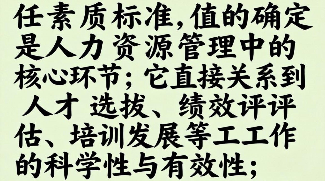 胜任素质标准值如何科学确定?-图3 胜任素质标准值如何科学确定?-图3