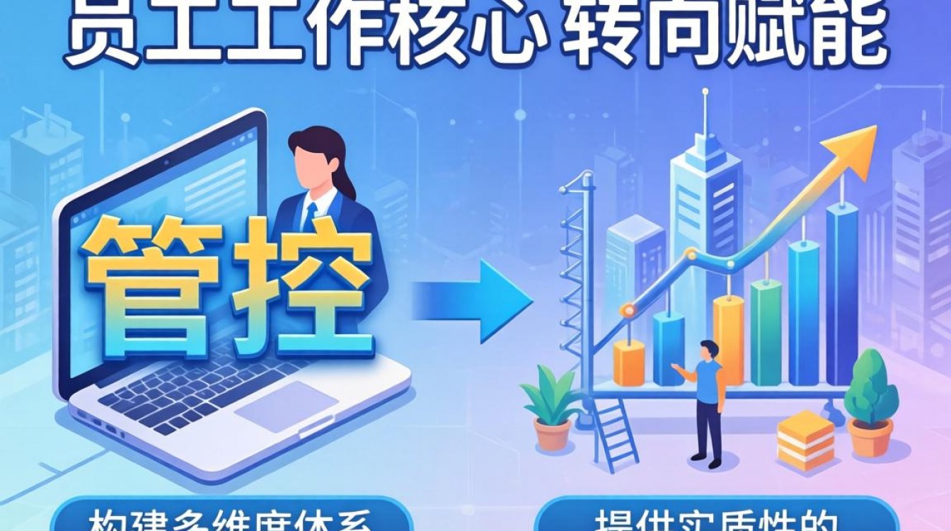 如何引导员工工作，怎么调动员工的工作积极性？-图2