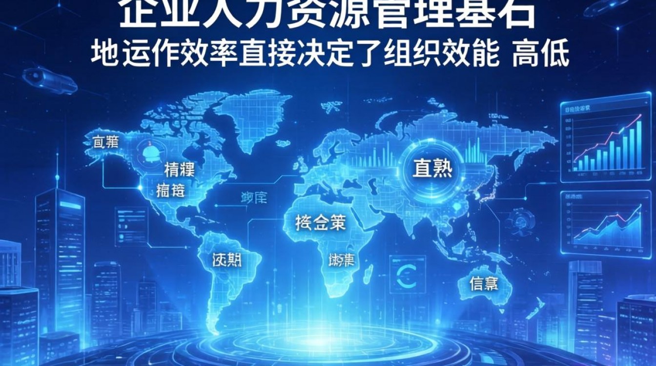 核心人事模块-图1 核心人事模块-图1