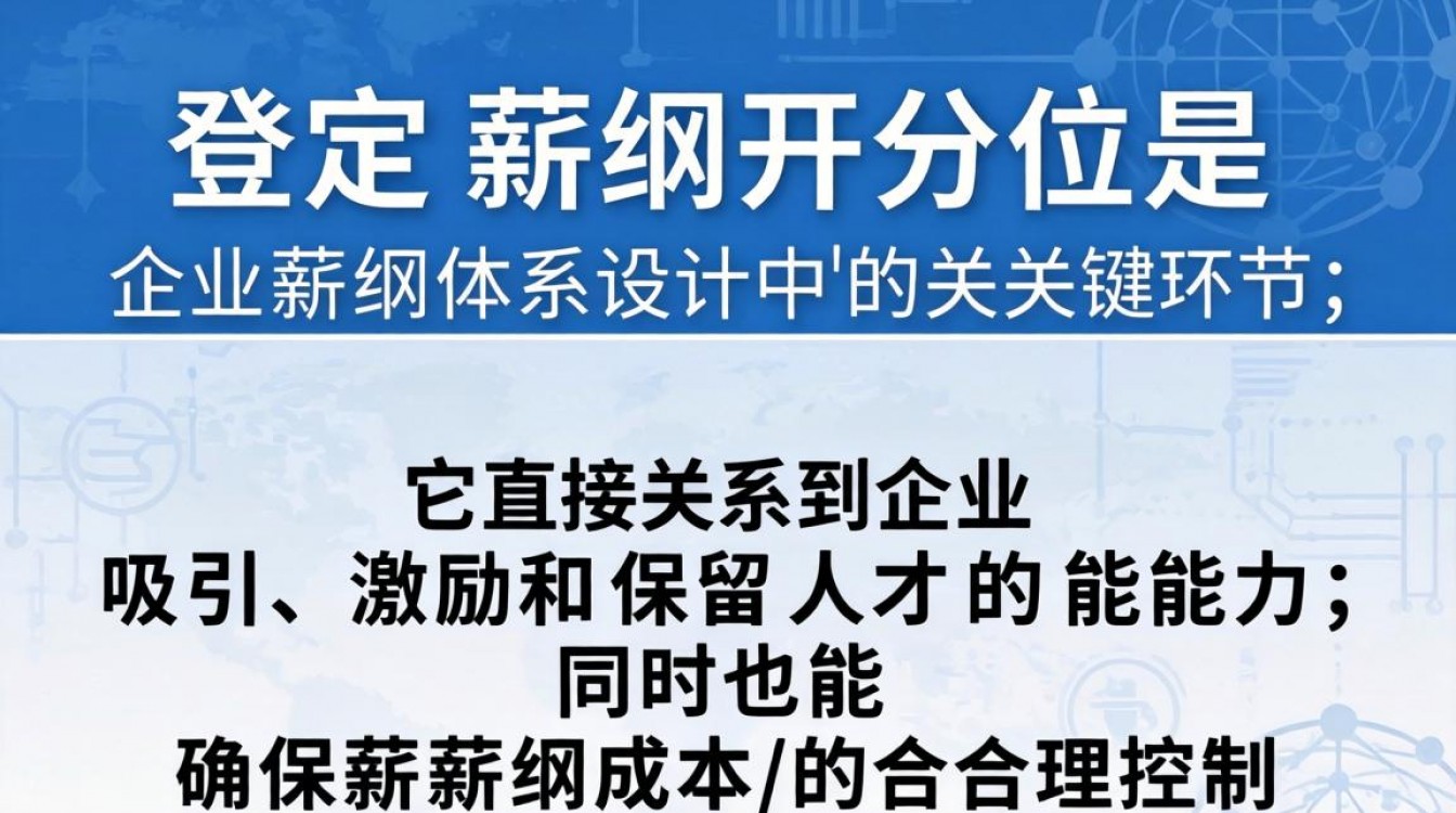 薪酬分位怎么设定才合理?不同岗位分位值怎么选?-图2 薪酬分位怎么设定才合理?不同岗位分位值怎么选?-图2