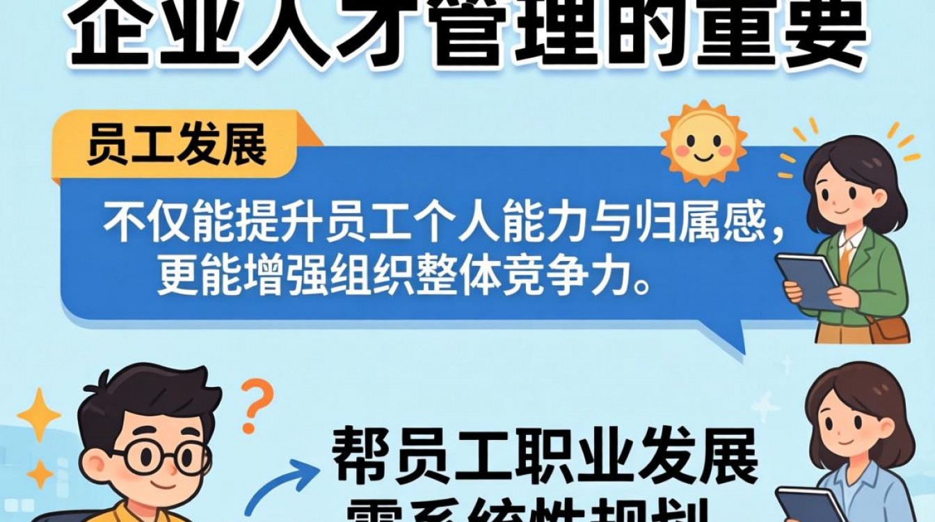 企业如何有效帮员工职业发展?具体路径和实用策略有哪些?-图3 企业如何有效帮员工职业发展?具体路径和实用策略有哪些?-图3