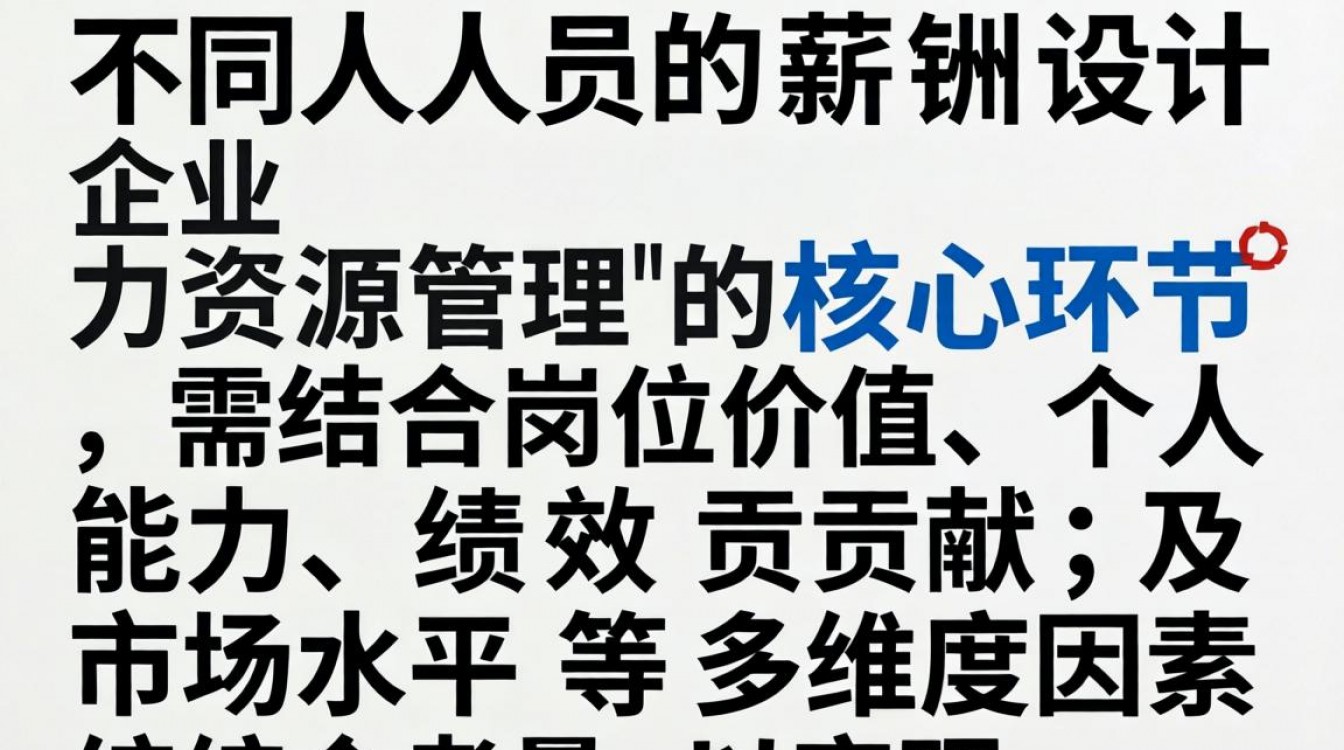 如何为不同岗位设计合理的薪酬结构?关键要素是什么?-图2 如何为不同岗位设计合理的薪酬结构?关键要素是什么?-图2