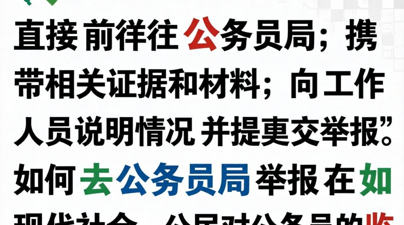 如何正确向公务员局举报问题？-图2