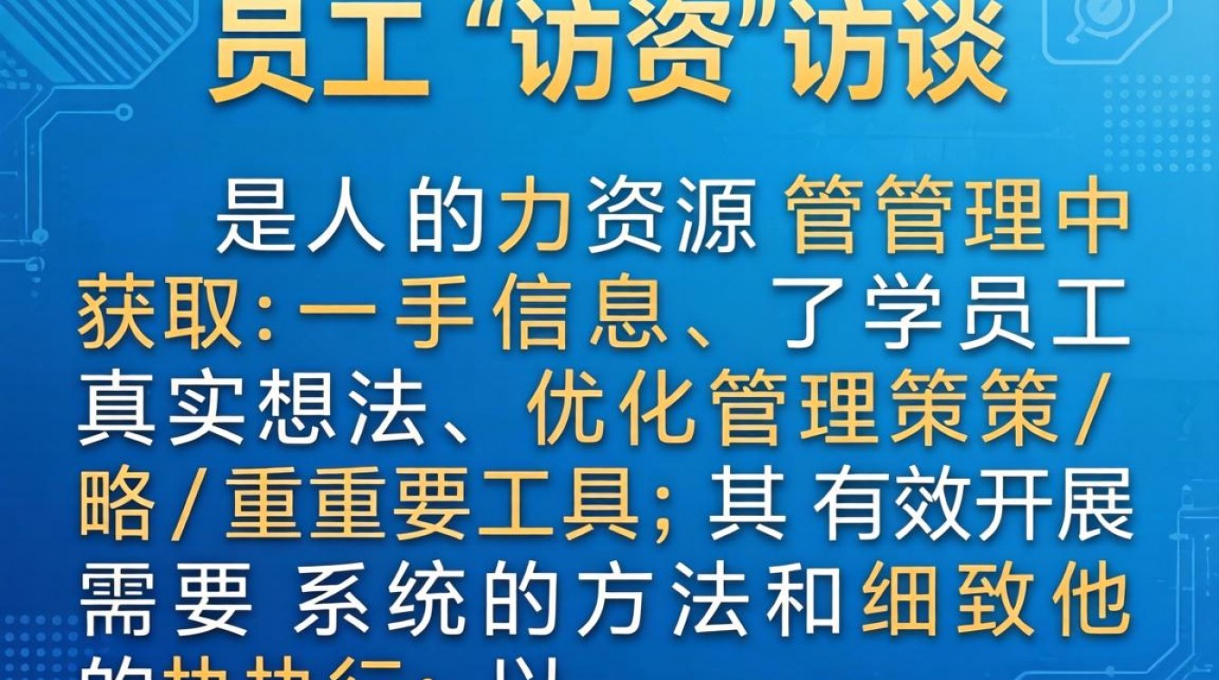 人力做员工访谈,有哪些实用技巧和注意事项?-图1 人力做员工访谈,有哪些实用技巧和注意事项?-图1