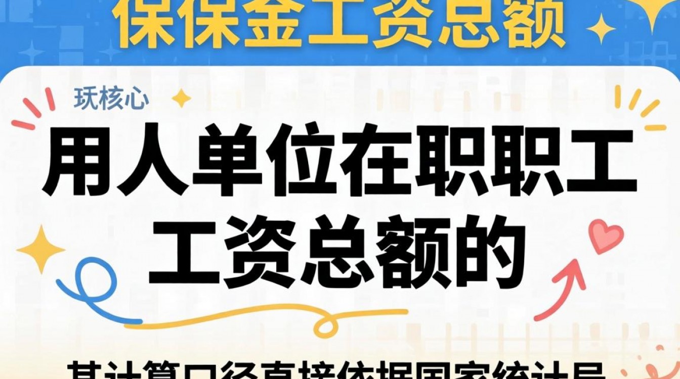 残保金工资总额怎么算？残保金工资总额计算方法详解-图3
