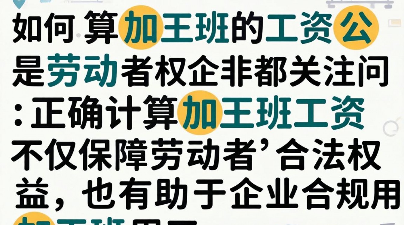 加班工资公式怎么算?不同工时制加班费计算方法详解-图1 加班工资公式怎么算?不同工时制加班费计算方法详解-图1
