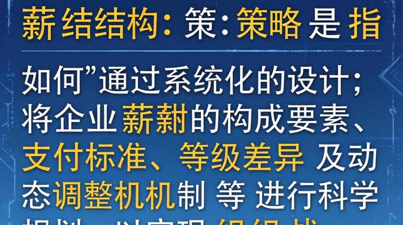 薪酬结构策略是指如何设计才能激励员工并控制成本？-图1