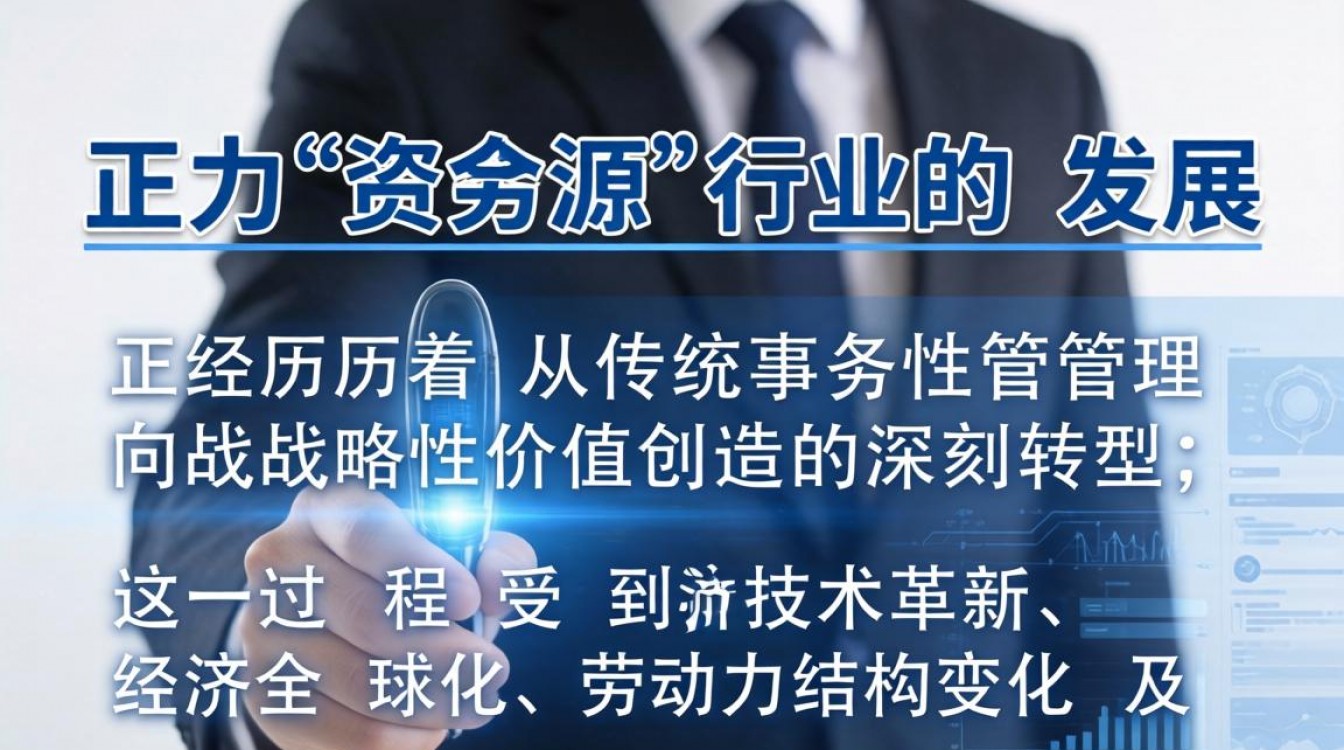 人力资源行业如何发展,未来趋势与核心竞争力是什么?-图3 人力资源行业如何发展,未来趋势与核心竞争力是什么?-图3