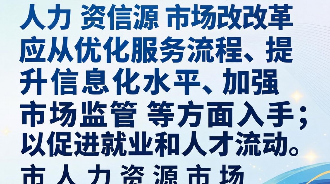 市人力资源市场改革,我们该如何推进?-图1 市人力资源市场改革,我们该如何推进?-图1