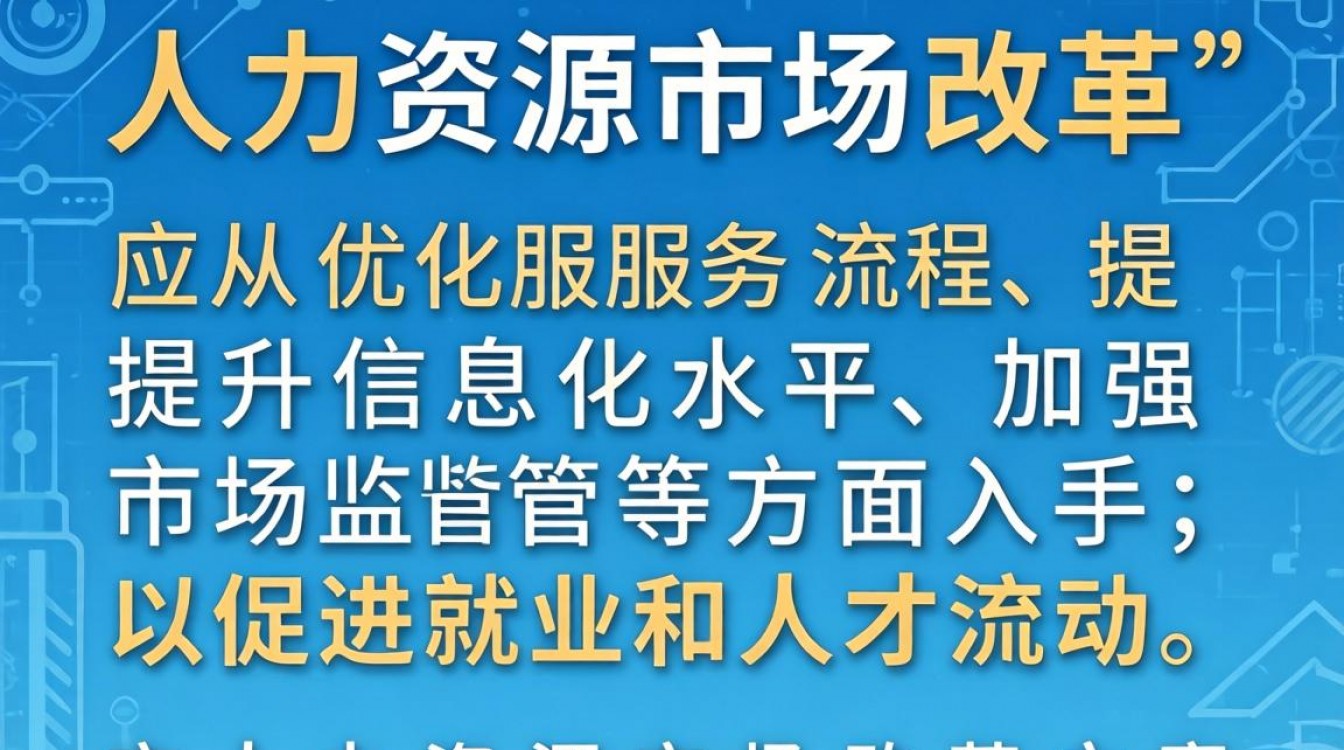 市人力资源市场改革,我们该如何推进?-图2 市人力资源市场改革,我们该如何推进?-图2