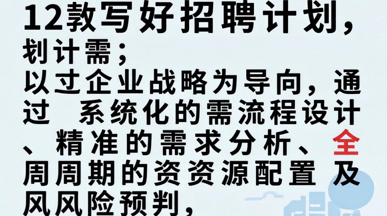HR如何高效撰写招聘计划?关键步骤和实用技巧有哪些?-图1 HR如何高效撰写招聘计划?关键步骤和实用技巧有哪些?-图1