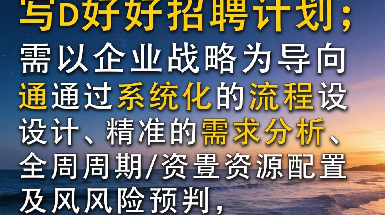 HR如何高效撰写招聘计划?关键步骤和实用技巧有哪些?-图3 HR如何高效撰写招聘计划?关键步骤和实用技巧有哪些?-图3