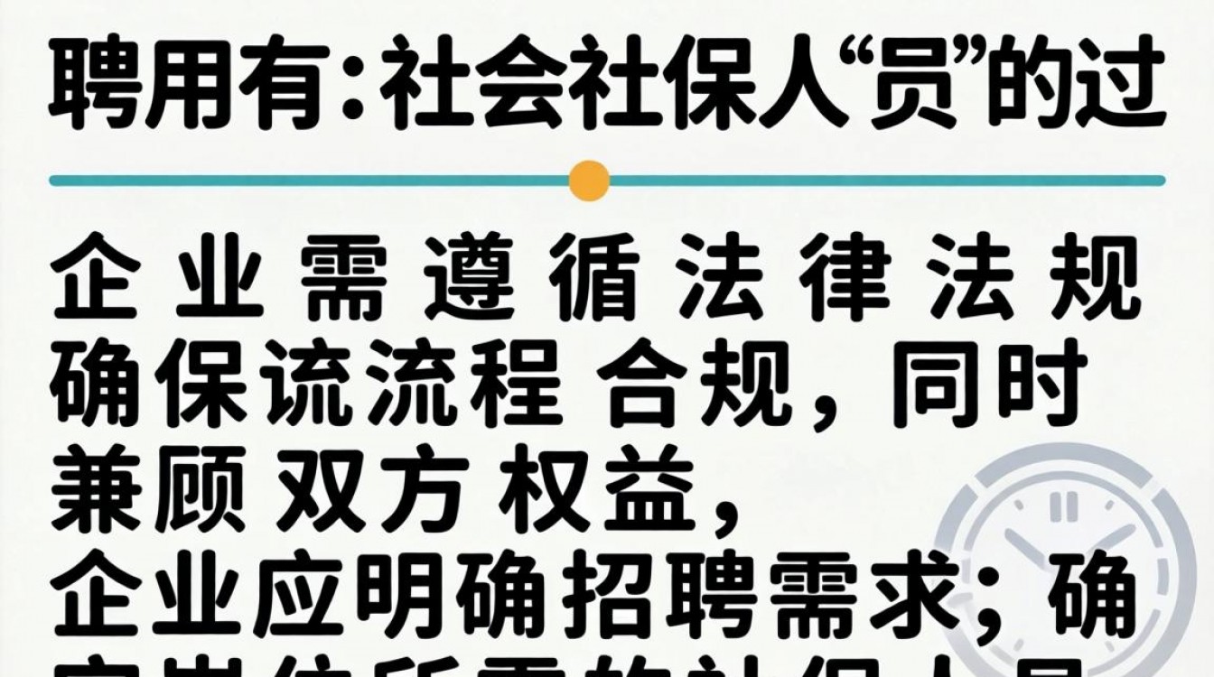 企业招聘社保人员需满足哪些条件?招聘交社保有什么具体要求?-图1 企业招聘社保人员需满足哪些条件?招聘交社保有什么具体要求?-图1